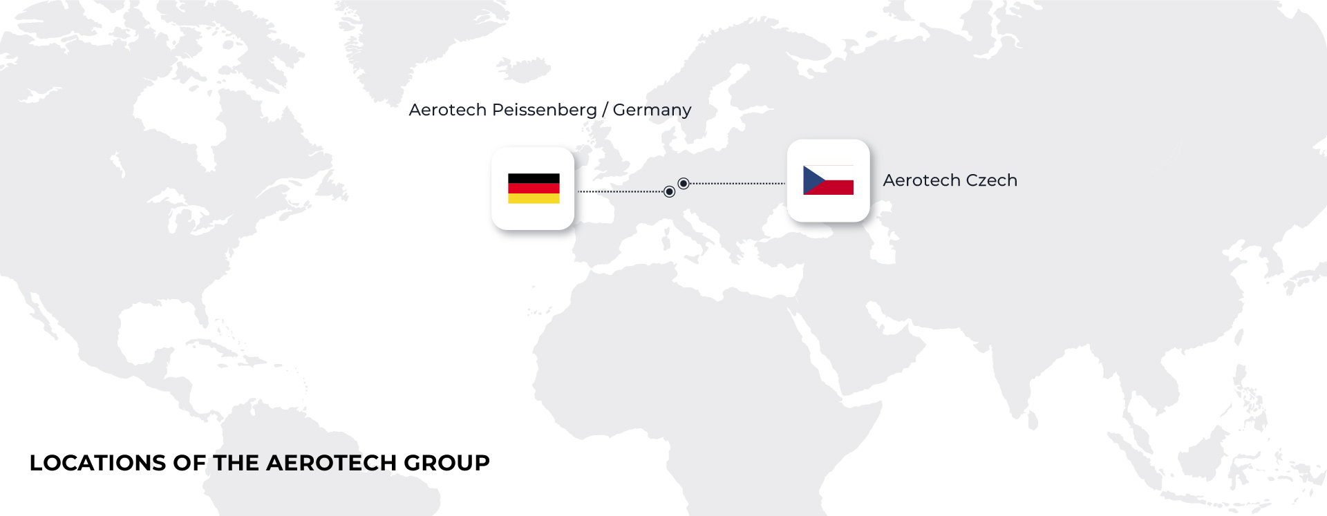 Aerotech Peissenberg Locations and Contact